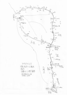 遡行図（布沢川大滝沢）