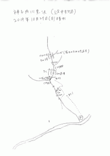 遡行図(神子内川黒沢)