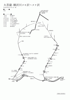 遡行図（20200817_柳沢川タキ沢～タナ沢）