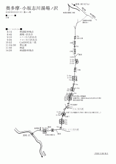 湯場ノ沢遡行図